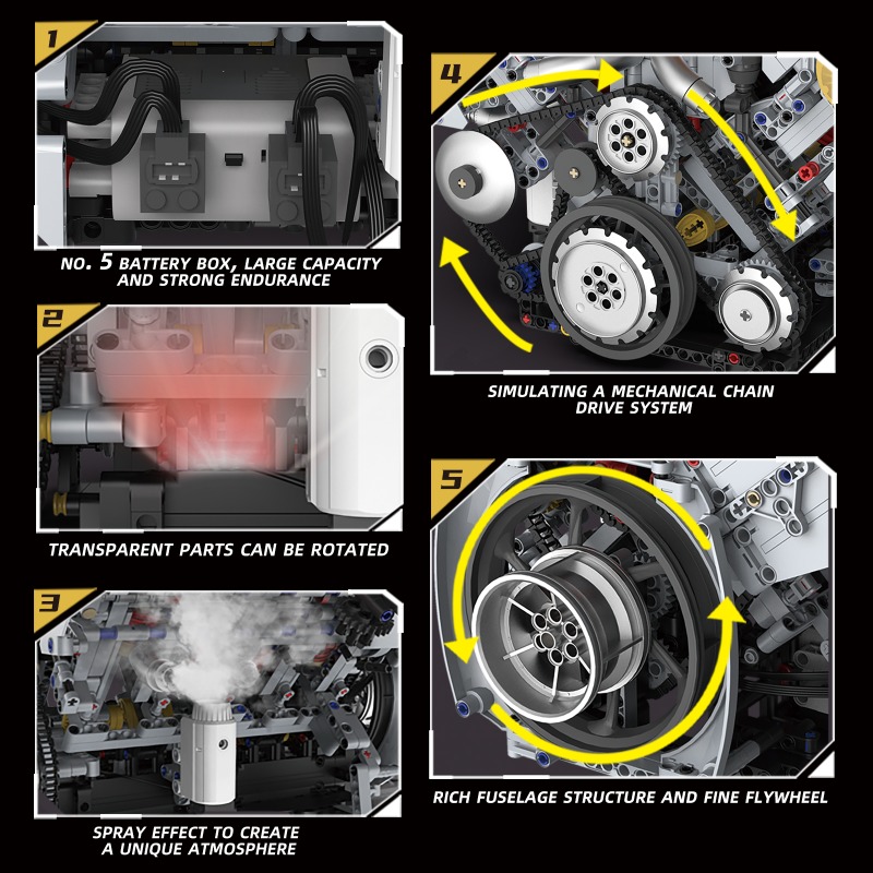 電動V8エンジン 3201ピース 組み立てブロックキット D - Model Kit V8 Engine のレビューと価格