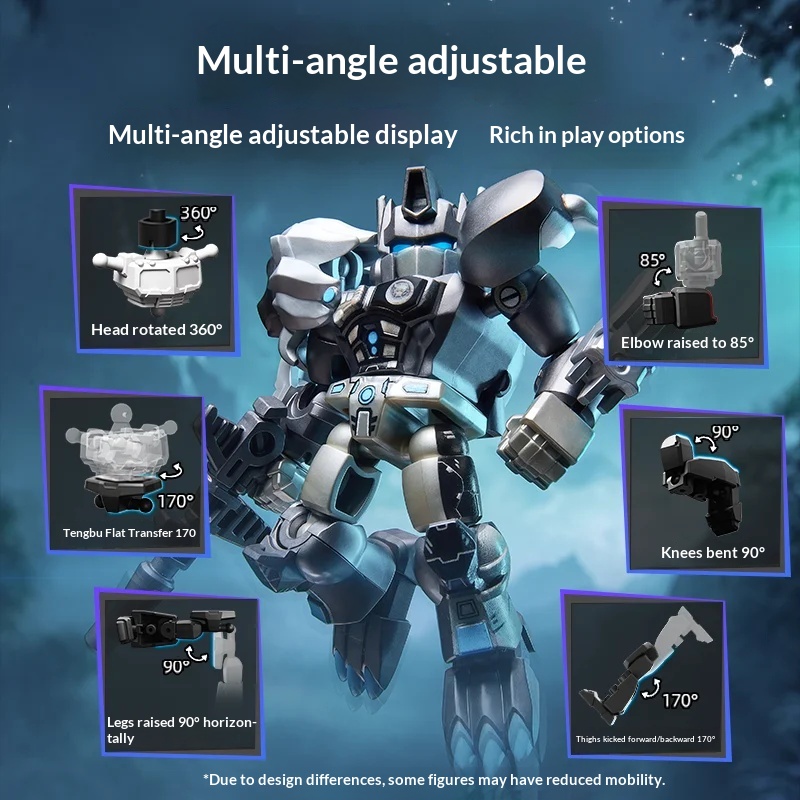 ホットブロックキーズ トランスフォーマー ディフェンダーバー - Model Kit Action Figure のレビューと価格