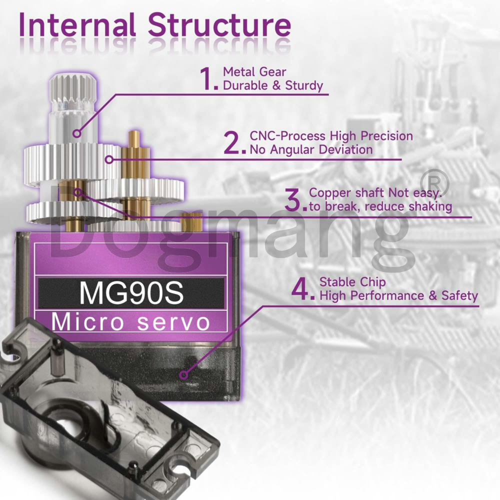 MG90S サーボ 1/2/4/10/20/50 個オールメ - Model Kit Ship のレビューと価格